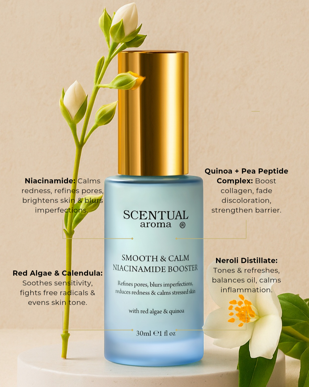 SMOOTH & CALM Niacinamide Booster 1oz.